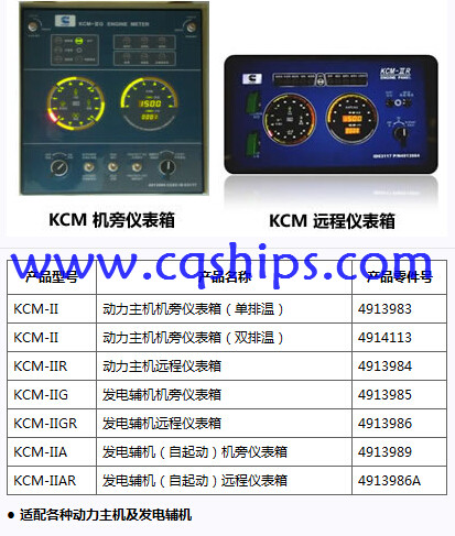 成套产品及附件 KCM及XRM系列仪表箱附件、传感器