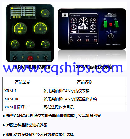 XRM系列CAN总线仪表箱配多通道数据处理器